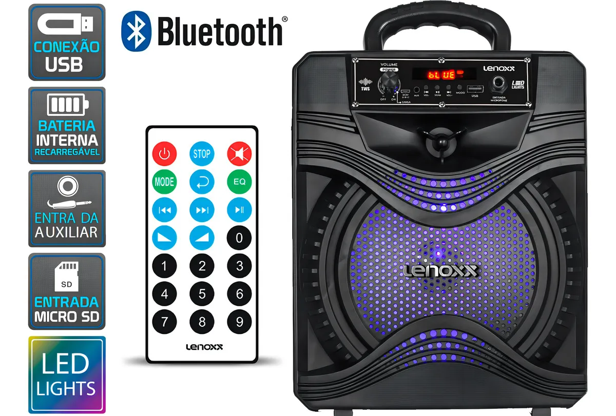 “Revelado: O Guia Completo e Detalhado do Produto X que Você Precisa Conhecer!”